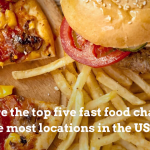 Top 5 Fast Food Chains With The Most Locations In The USA