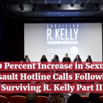 Sexual Assault Hotlines After ‘Surviving R. Kelly Part II’